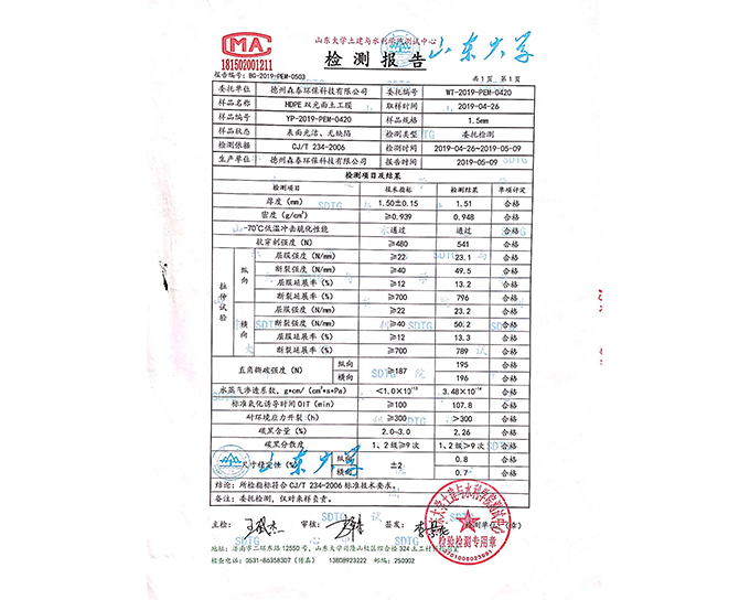 检测报告